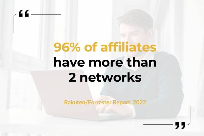 96% of affiliates have more than 2 networks