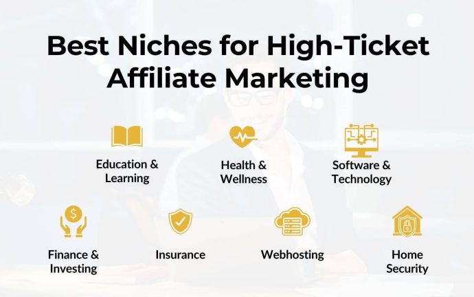Best Niches for High-Ticket Affiliate Marketing