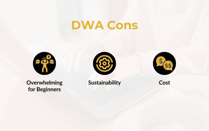 Digital Wealth Academy Cons