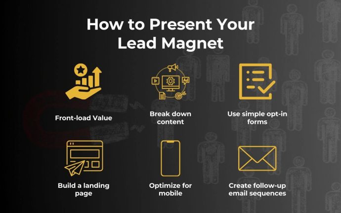 How to Present Your Lead Magnet
