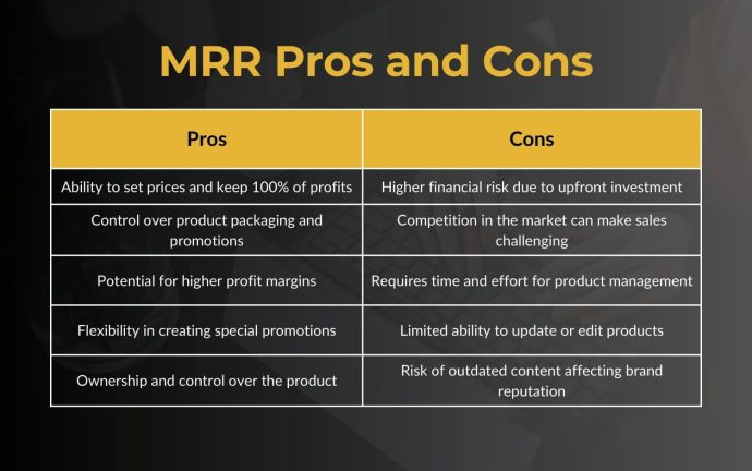 MRR Pros and Cons