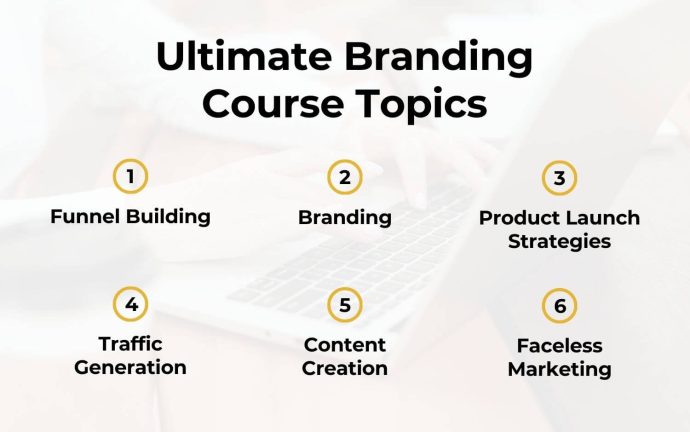Ultimate branding course topics