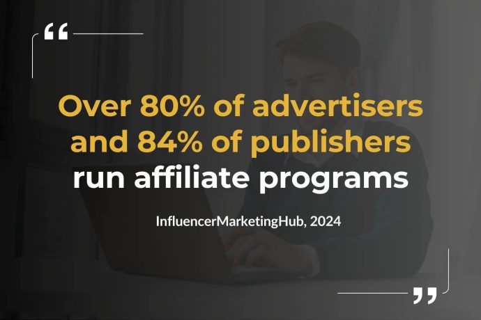 over 80% of advertisers and 84% of publishers run affiliate programs
